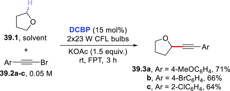 Scheme 39