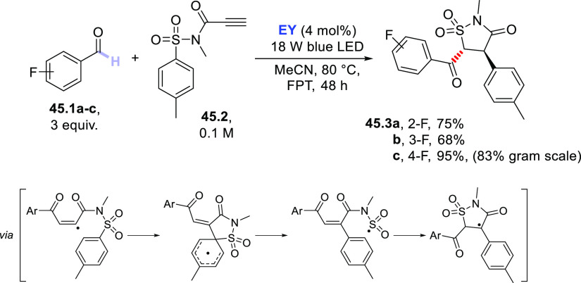 Scheme 45