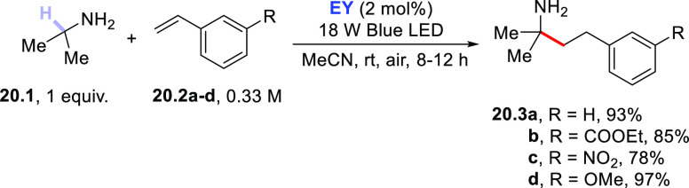 Scheme 20
