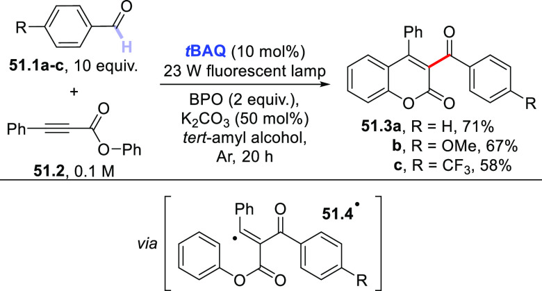 Scheme 51