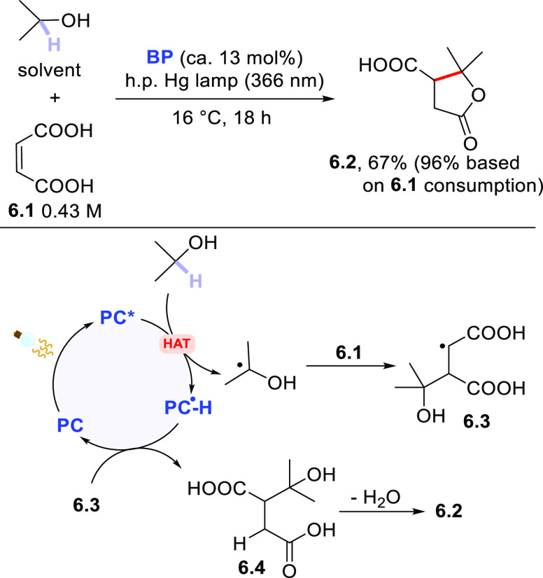 Scheme 6