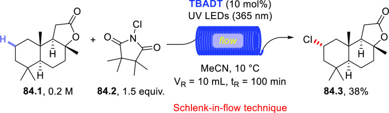 Scheme 84