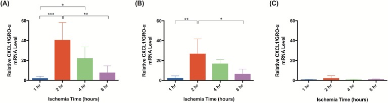 Fig 13