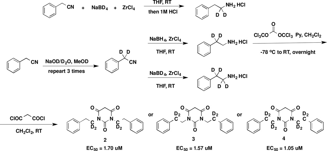 Scheme 1