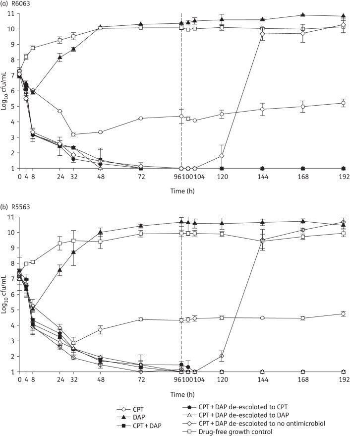 Figure 1.