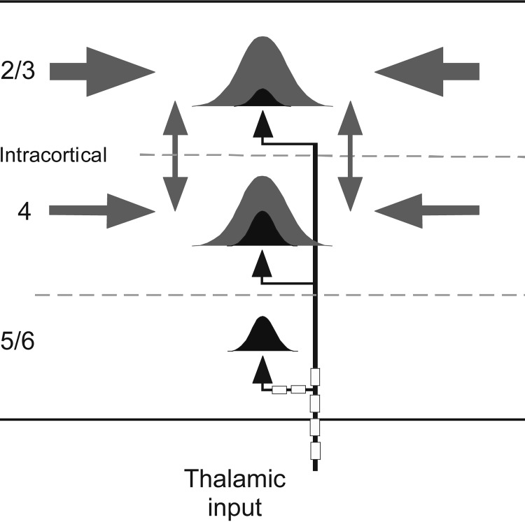 Fig. 6.