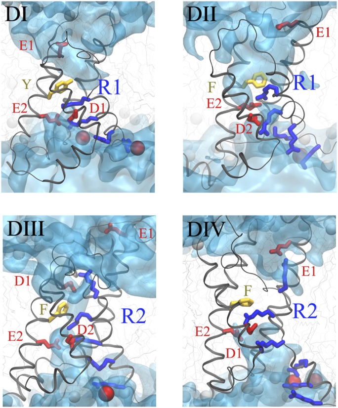 Fig. 4.