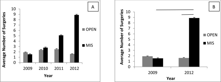 Fig. (2)