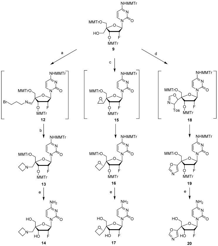 Scheme 3