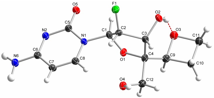 Figure 2