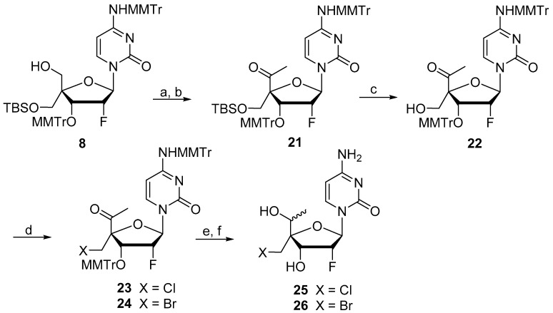 Scheme 4