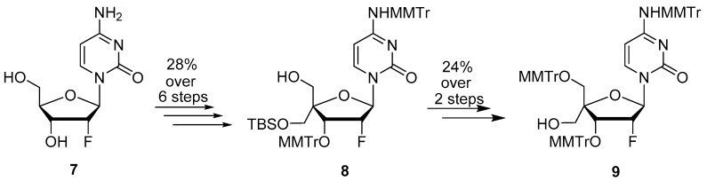 Scheme 1