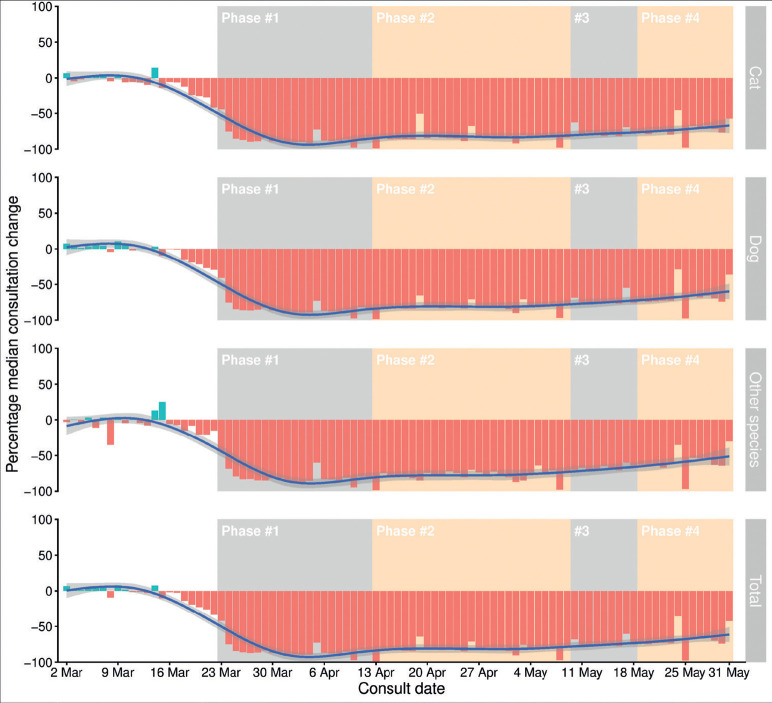 Fig 1: