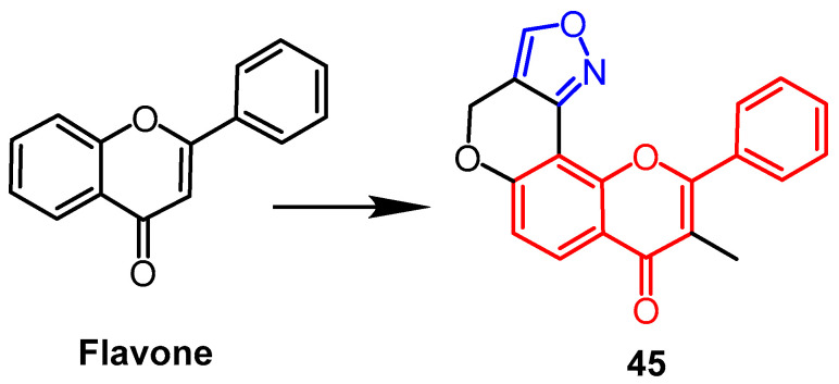 Figure 34