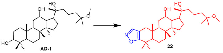 Figure 15