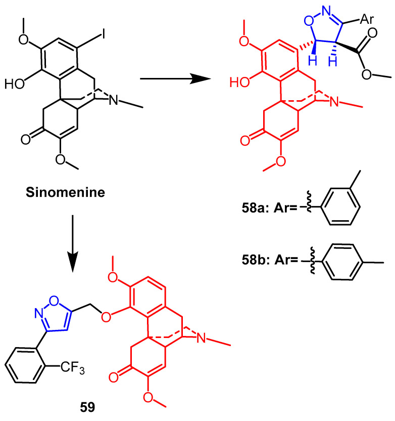 Figure 45