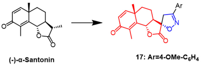 Figure 12