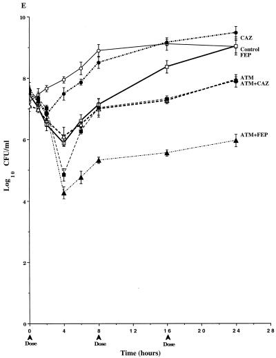 FIG. 5