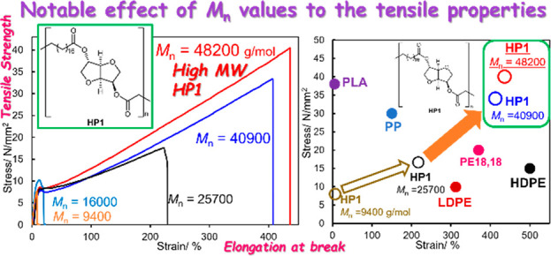 graphic file with name mz3c00481_0005.jpg
