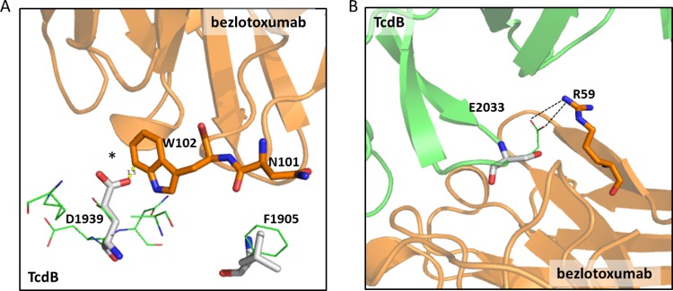 FIG 6