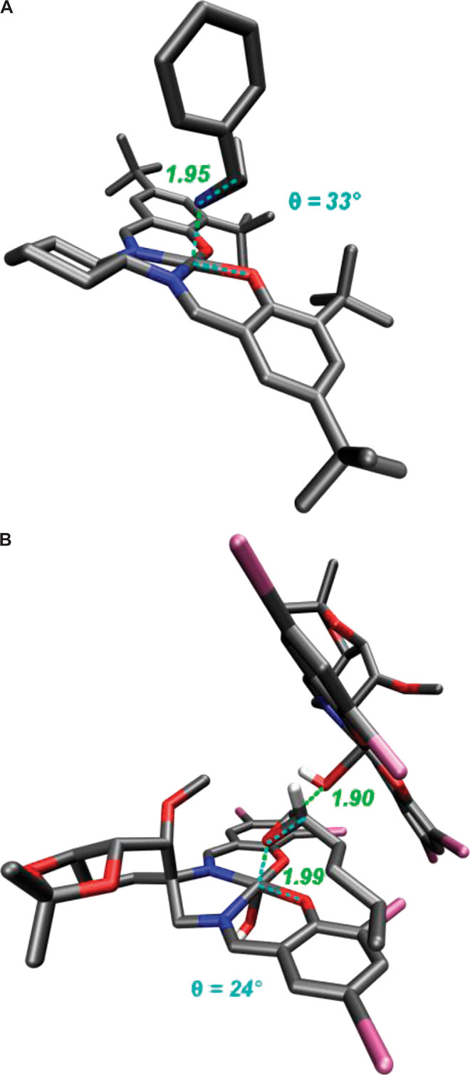 Fig. 7