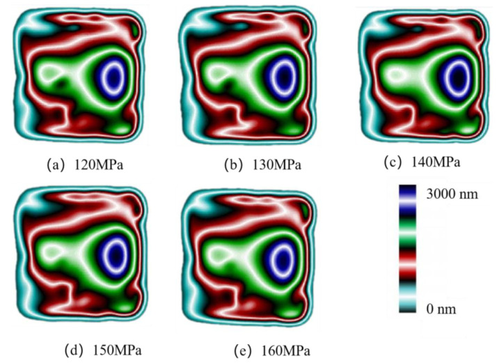 Figure 11