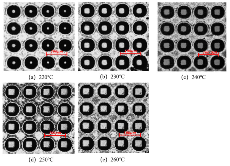 Figure 21