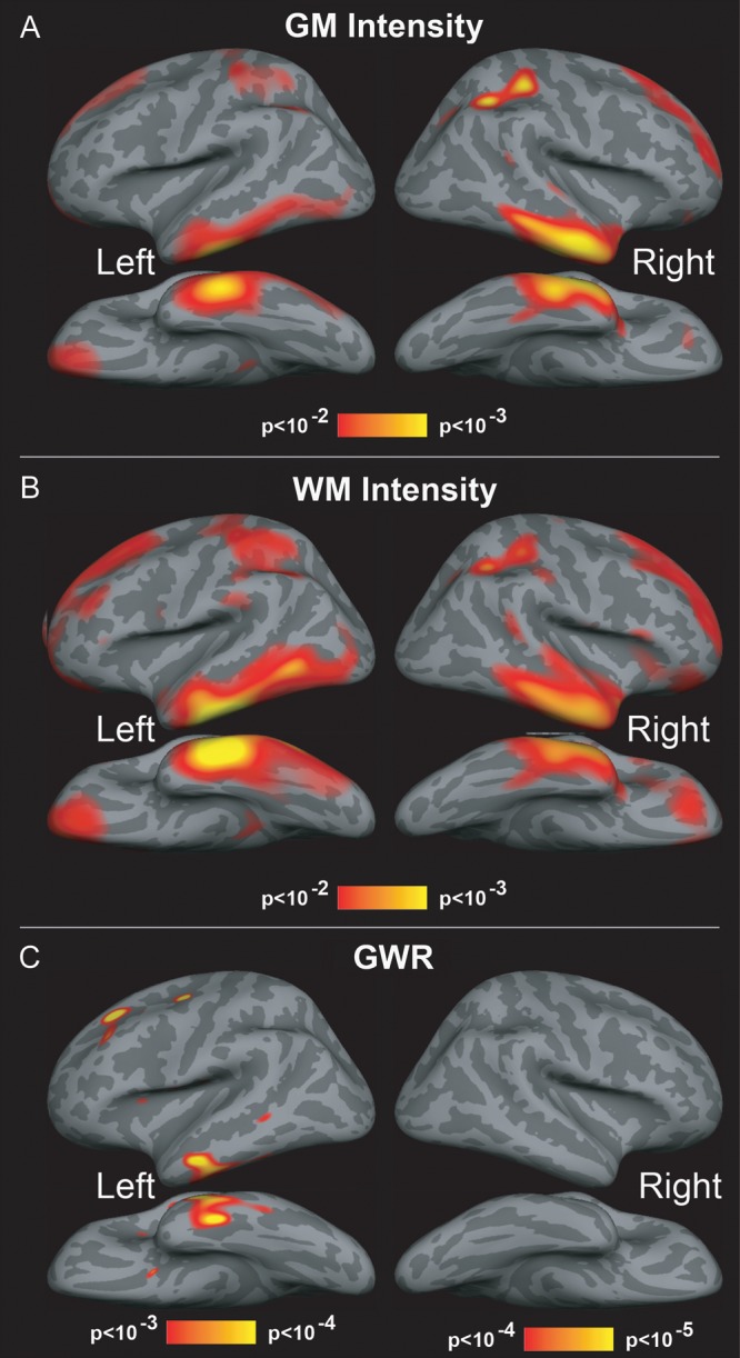 Figure 2.