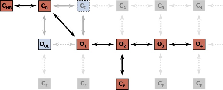 Figure 11.