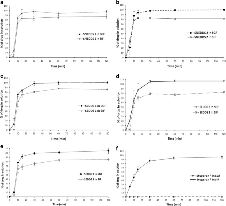 Fig. 12