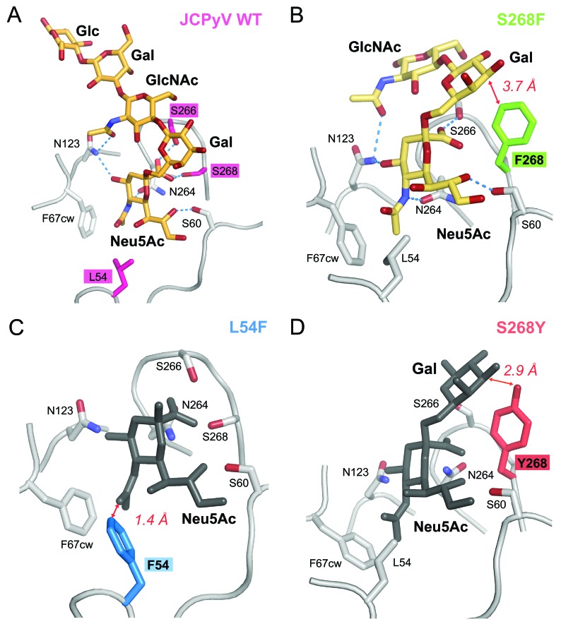 FIG 3