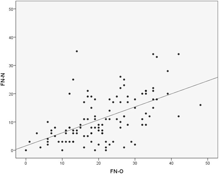 Fig. 1.