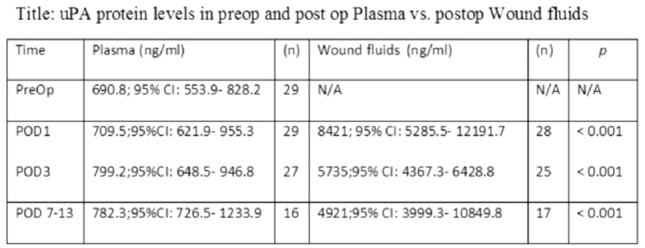 graphic file with name 464_2023_10072_Fighd_HTML.jpg