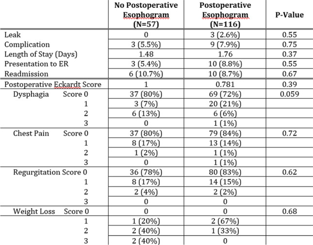 graphic file with name 464_2023_10072_Figdn_HTML.jpg