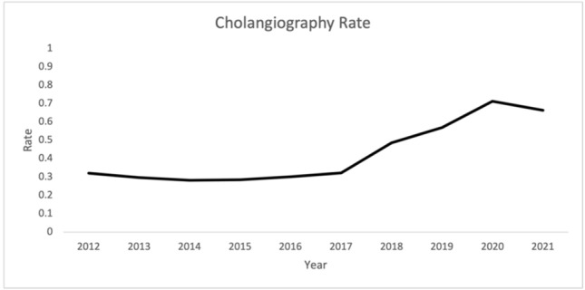graphic file with name 464_2023_10072_Figbt_HTML.jpg
