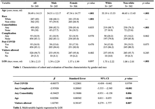 graphic file with name 464_2023_10072_Figcs_HTML.jpg