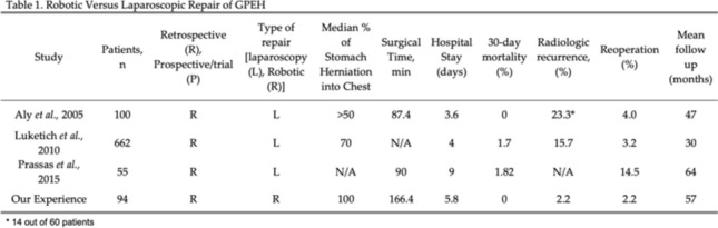 graphic file with name 464_2023_10072_Fighc_HTML.jpg