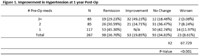 graphic file with name 464_2023_10072_Figar_HTML.jpg