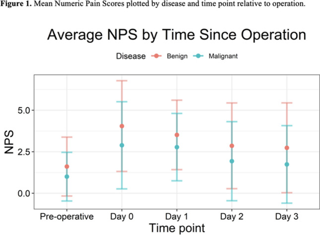 graphic file with name 464_2023_10072_Figca_HTML.jpg