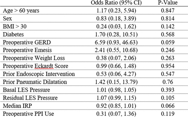 graphic file with name 464_2023_10072_Figdk_HTML.jpg