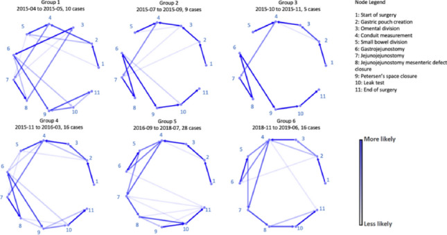 graphic file with name 464_2023_10072_Figgk_HTML.jpg