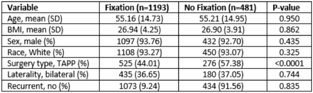 graphic file with name 464_2023_10072_Figb_HTML.jpg