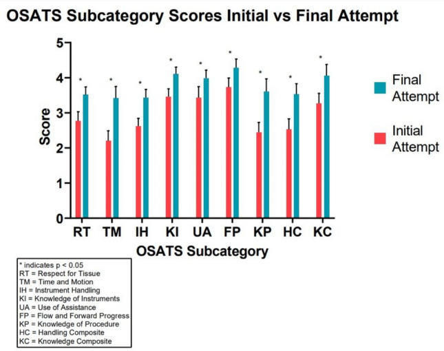 graphic file with name 464_2023_10072_Figcy_HTML.jpg