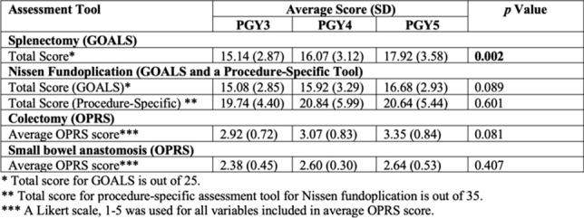 graphic file with name 464_2023_10072_Figda_HTML.jpg