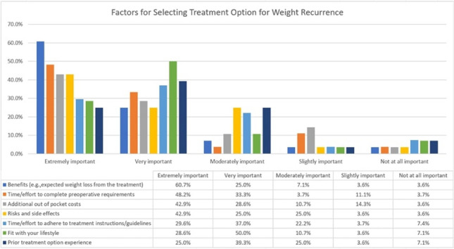 graphic file with name 464_2023_10072_Figba_HTML.jpg