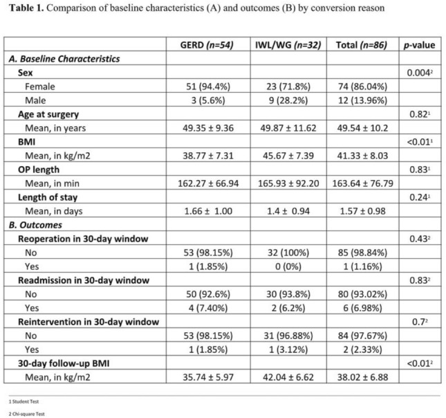 graphic file with name 464_2023_10072_Figbb_HTML.jpg