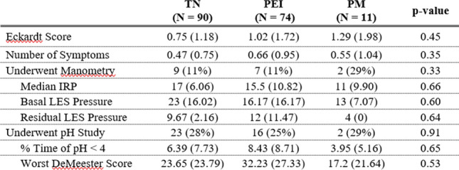 graphic file with name 464_2023_10072_Figdv_HTML.jpg