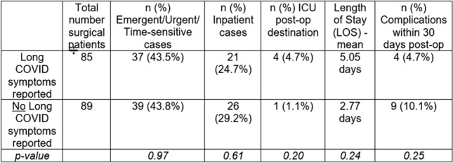 graphic file with name 464_2023_10072_Figct_HTML.jpg