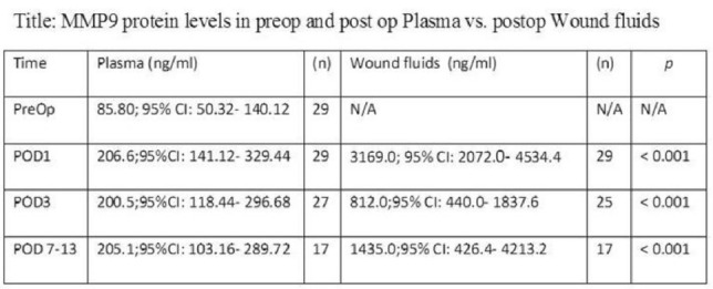 graphic file with name 464_2023_10072_Fighe_HTML.jpg