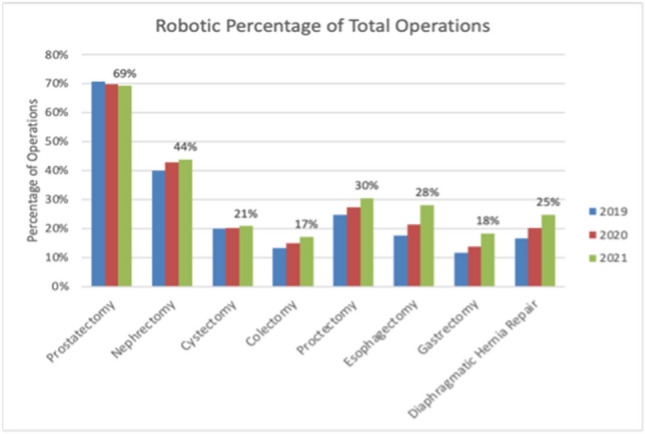 graphic file with name 464_2023_10072_Figgi_HTML.jpg